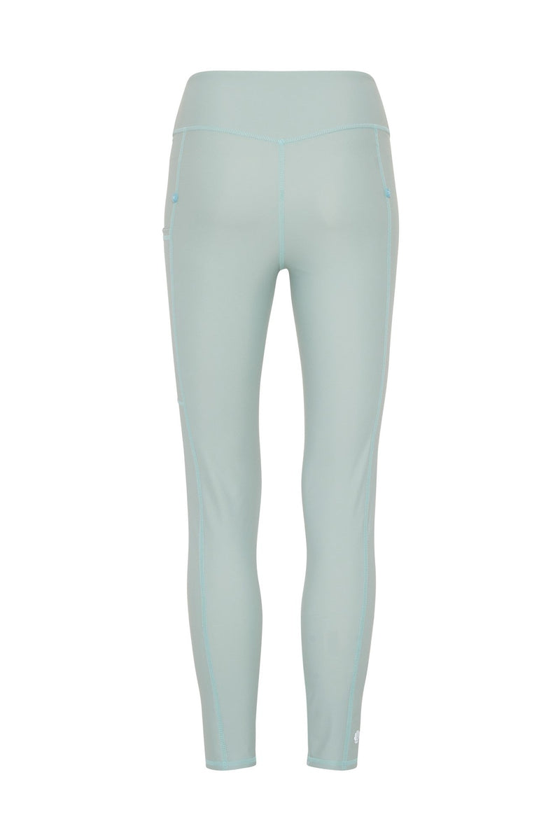 Swim Pocket Tights - Aqua-zoom-