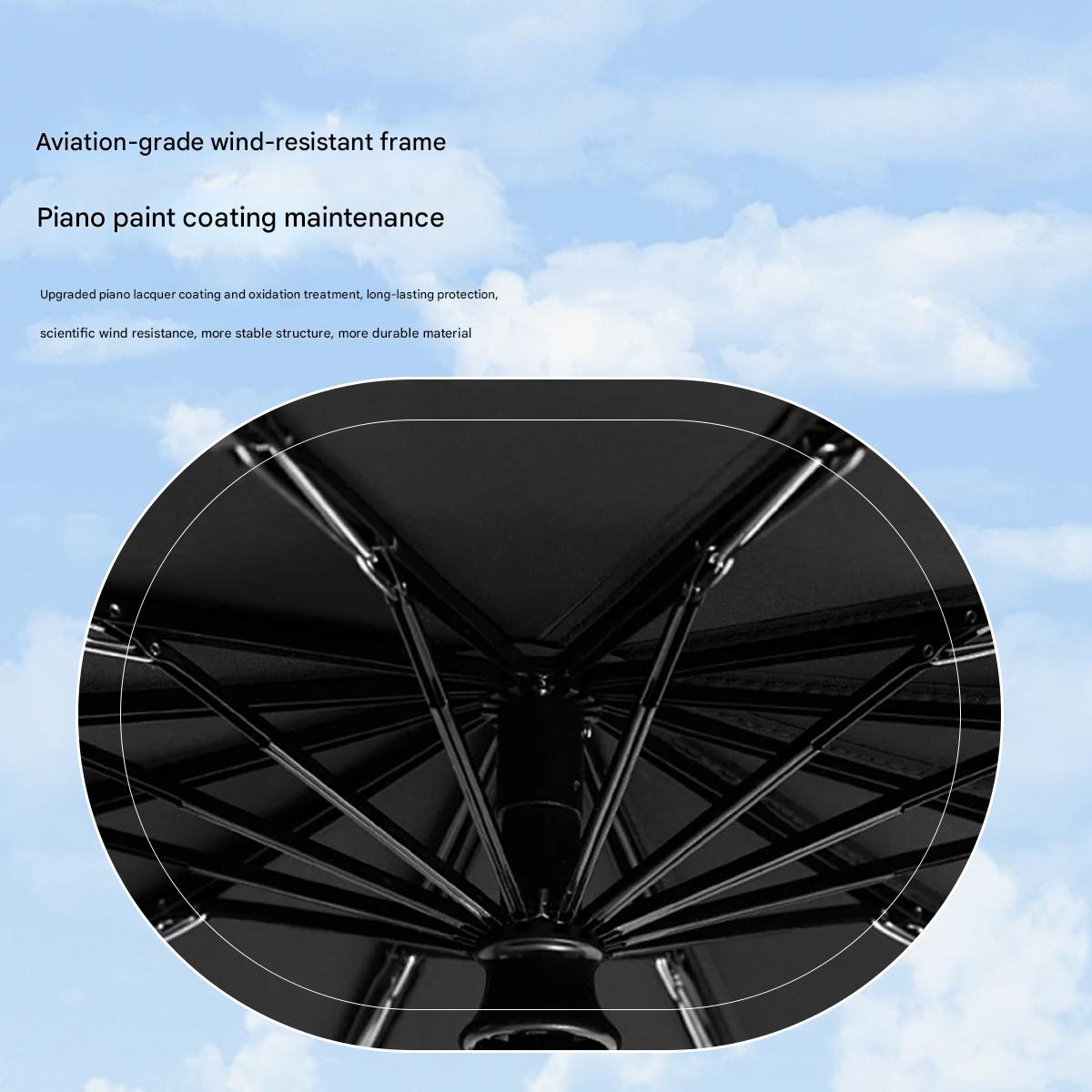 Capsule UV Umbrella-zoom-12