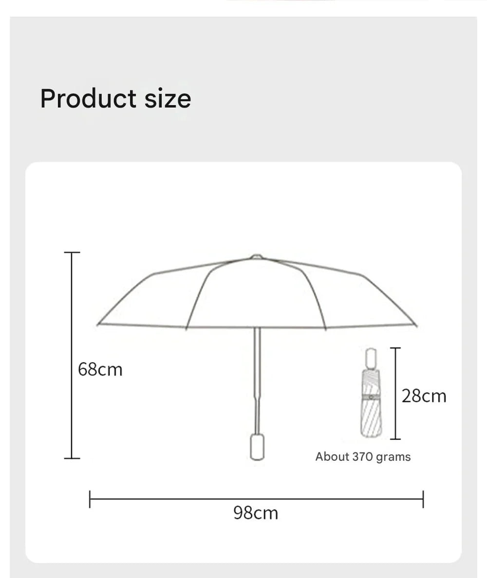 Luxury Compact Travel Umbrella-11