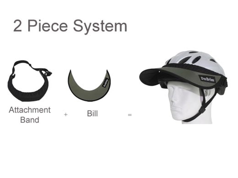 Rezzo Helmet Visor Set - UPF50+