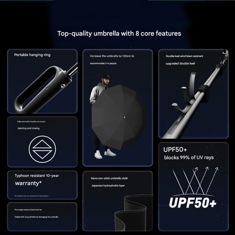 UPF 50+ Storm Proof Umbrella-zoom-