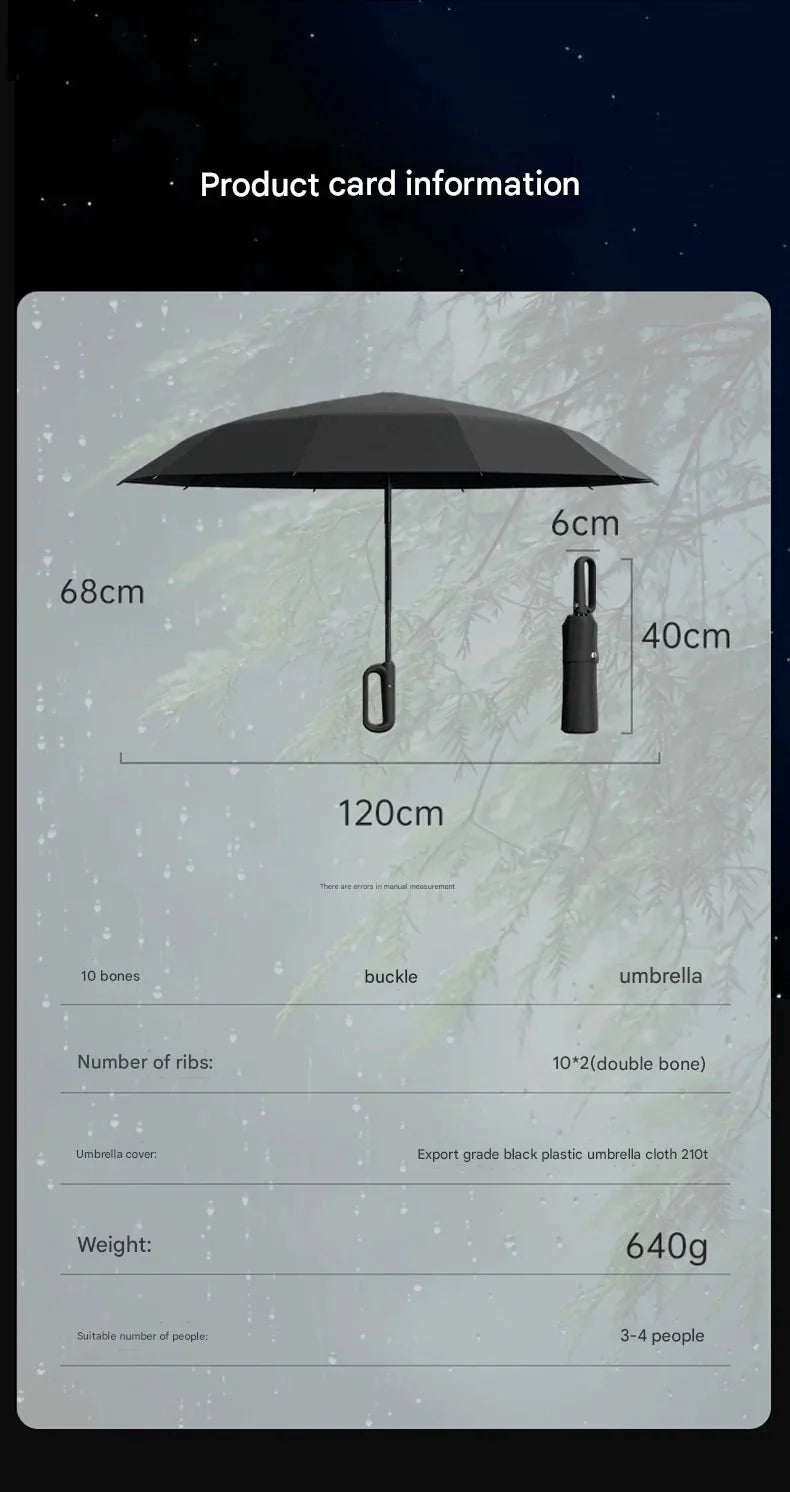 UPF 50+ Storm Proof Umbrella-10