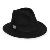 Carkella Palm Beach UV Protective Sun Hat - UPF 50+ - Image 6